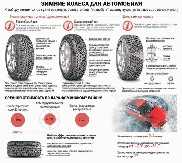 Где использовать шиповки, а где «липучки»