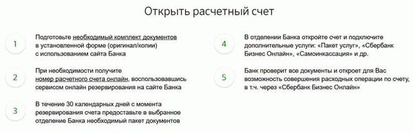 Пошаговая инструкция для открытия расчетного счета индивидуальному предпринимателю