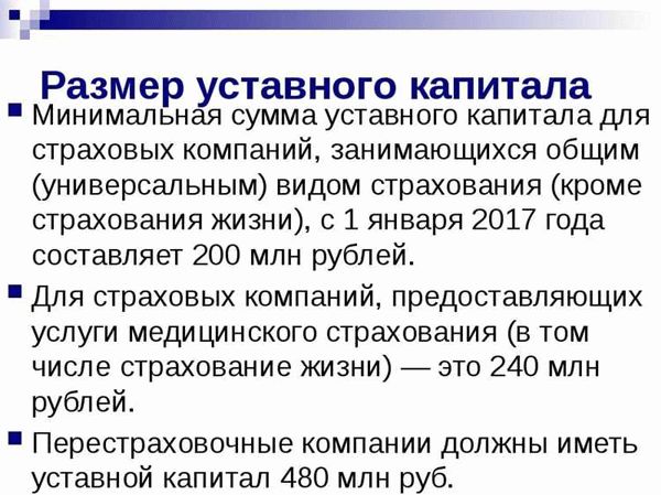 Какие сроки действуют при изменении уставного капитала ООО в 2024 году