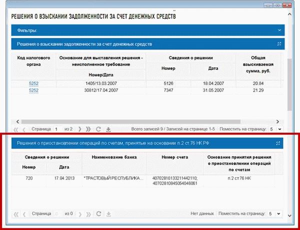 Как узнать о приостановке операций по расчетному счету на сайте ФНС?