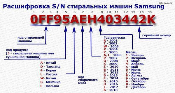 Оставьте запрос у специалистов