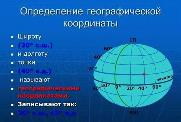 Нахождение места по широте и долготе на ОС Андроид