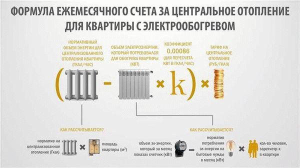 Обратитесь в управляющую компанию