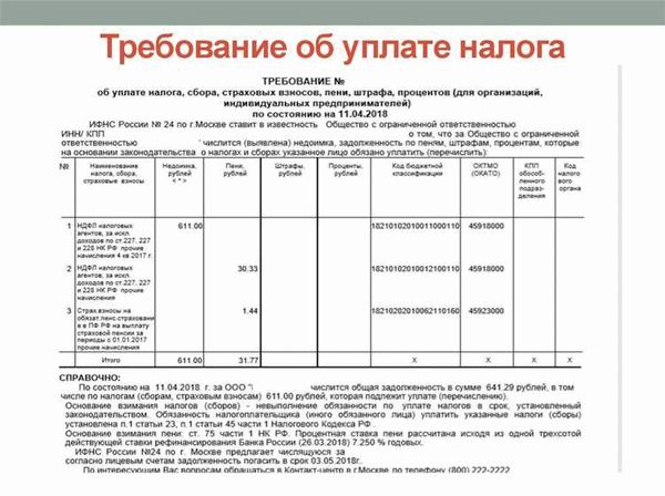 Легальные способы избежать налога с продажи