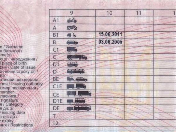 Как открыть категории А и А1 на мотоцикл?