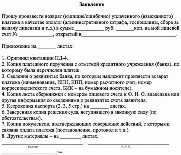 Знакомство с правилами отмены