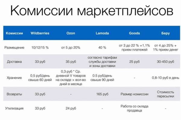 Реферальная программа CarPrice