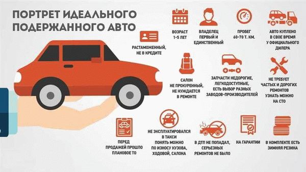 Необходимые документы для регистрации автомобиля в ГИБДД