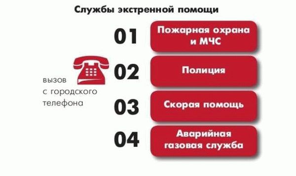 Не завершайте разговор, пока не получите подтверждение