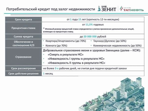 Подойдет только выделенная долевая собственность