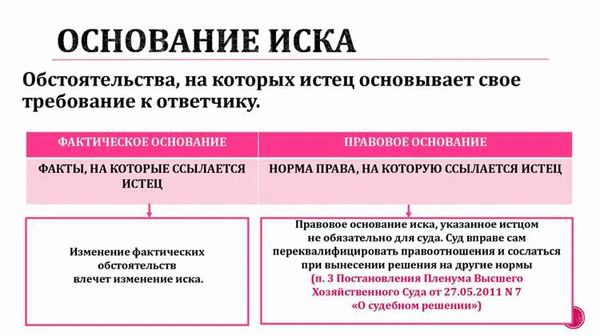 От чего зависит цена иска в Арбитражном суде?