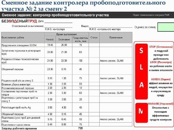 Основные требования и правила