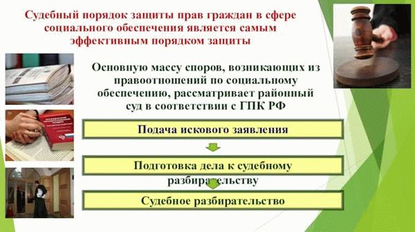 На каких основаниях брачный союз могут признать недействительным?