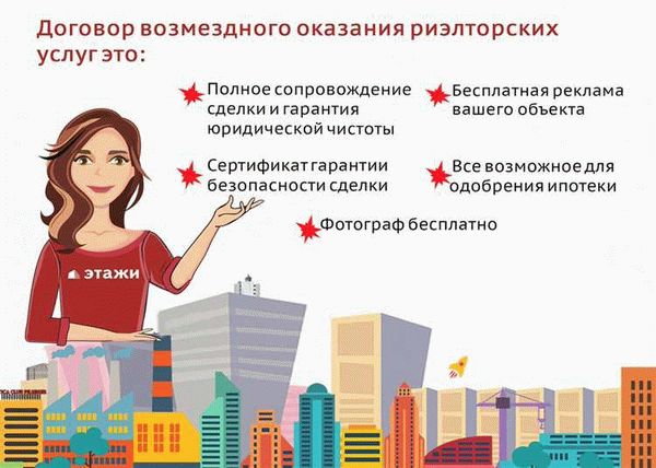 Пошаговая инструкция продажи квартиры