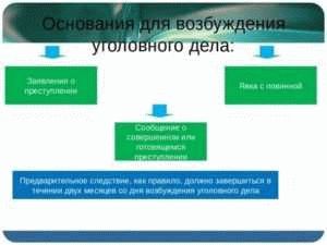 Возбуждение уголовного дела является. Основания для возбуждения уголовного дела. Поводы и основания для возбуждения уголовного дела презентация. Причины возбуждения уголовного дела. Основанием для возбуждения уголовного дела является.