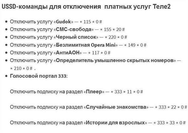 Как отключить услугу «кто звонил» на Теле2