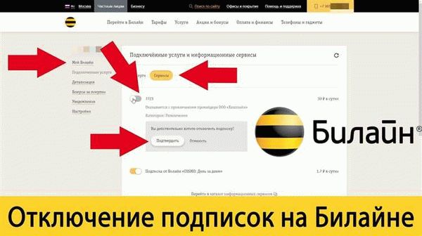 Как узнать платные подписки на Теле2, Мегафоне, Билайне и МТС через USSD