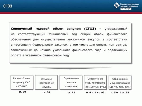  Шаг 5: Определите интервал для перерасчета СГОЗ 