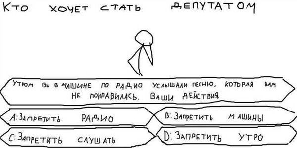 Какое нужно образование