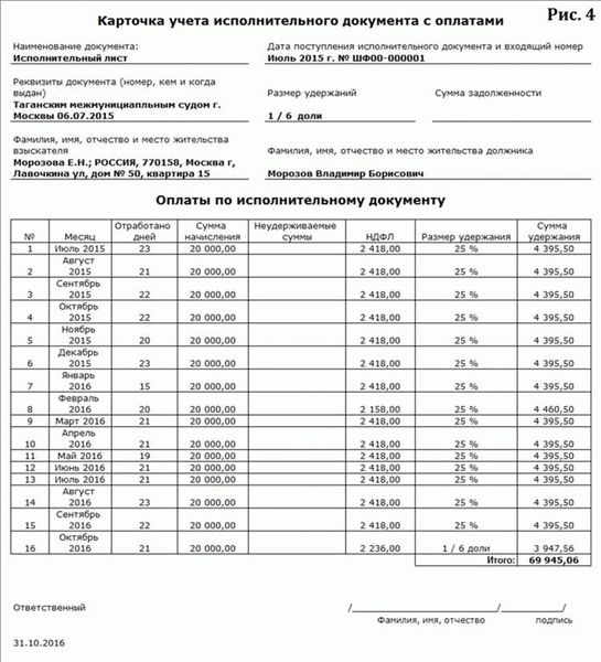 Основные способы узнать задолженность по алиментам в 2025 году