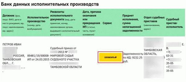 Как узнать задолженность по алиментам по фамилии в 2025 году