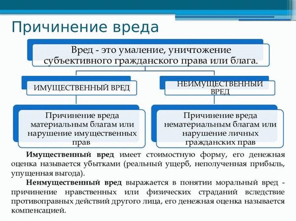 Можно ли получить выплату УТС при ремонте по ОСАГО?