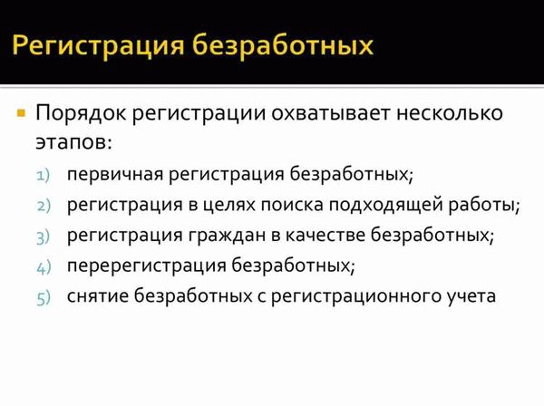 Продолжительность регистрации в Центре занятости и условия снятия с биржи труда