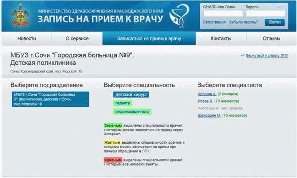Как записаться к гинекологу через Госуслуги