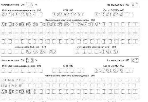 Что нужно знать о подаче декларации в ФНС после продажи квартиры?