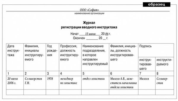 Как заполнять журнал учета присвоения группы 1 по электробезопасности не электротехническому персоналу