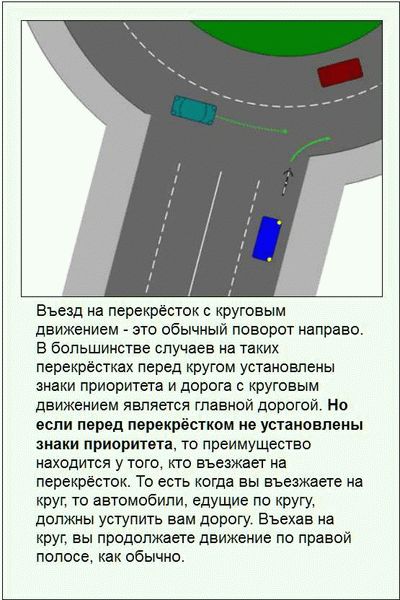 Что такое перекрёсток с круговым движением