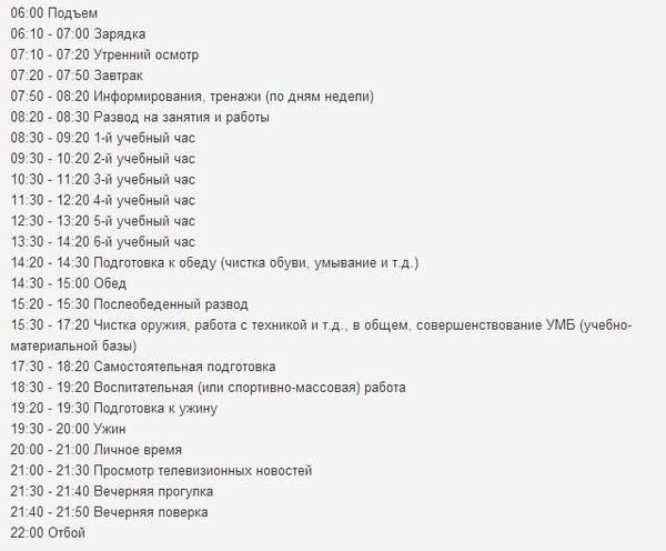 Расписание автобуса воинской части. Расписание в армии распорядок дня. Распорядок дня в армии 2021 у срочников. Расписание солдат в армии 2021. Режим дня в армии 2021 распорядок дня.