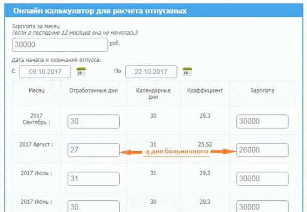 Когда после декрета разрешено взять отпуск