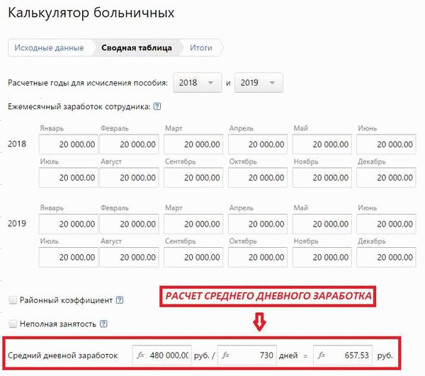 Принципы расчета суммы выплат по больничному листу