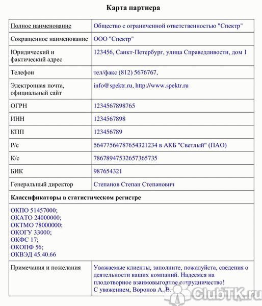 Что такое карточка предприятия?