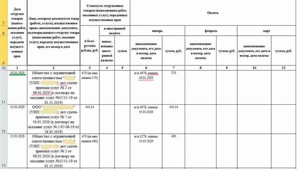  Книга учета доходов и расходов (КУДиР) при УСН в 2022 и 2024 году: порядок заполнения, образец (пример) заполнения — лтерия 