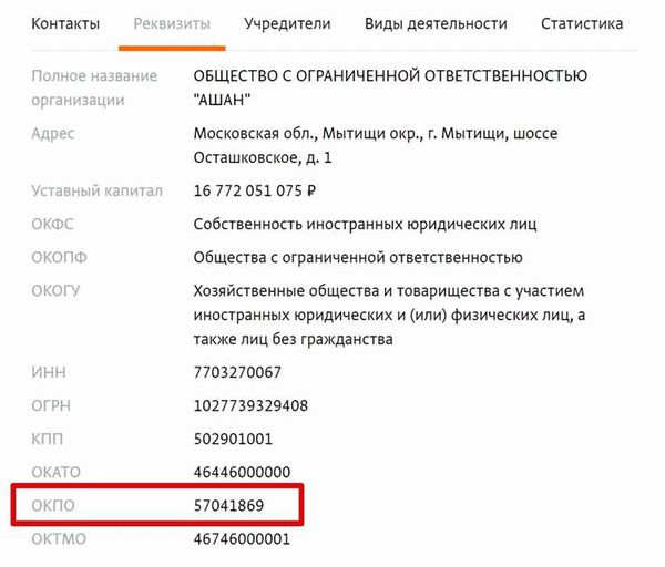 Как узнать по ИНН на сайте Росстата