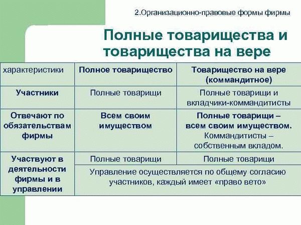 Какие особенности у коммандитного товарищества?