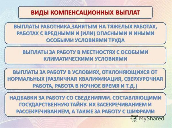 Компенсация расходов по уходу за ребенком: условия получения и размер выплаты