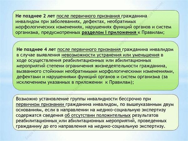 Апелляция решения МСЭ