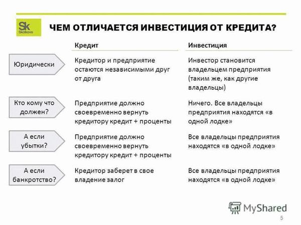 Какие льготы имеет конкурсный кредитор?