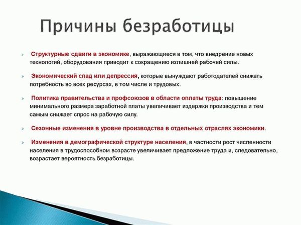 Кто не имеет право получать пособие по безработице?