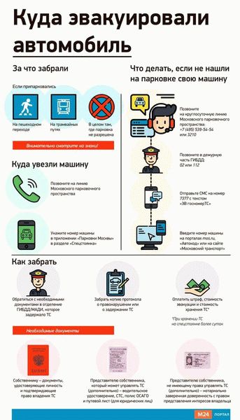 Куда обратиться после эвакуации автомобиля в Санкт-Петербурге?