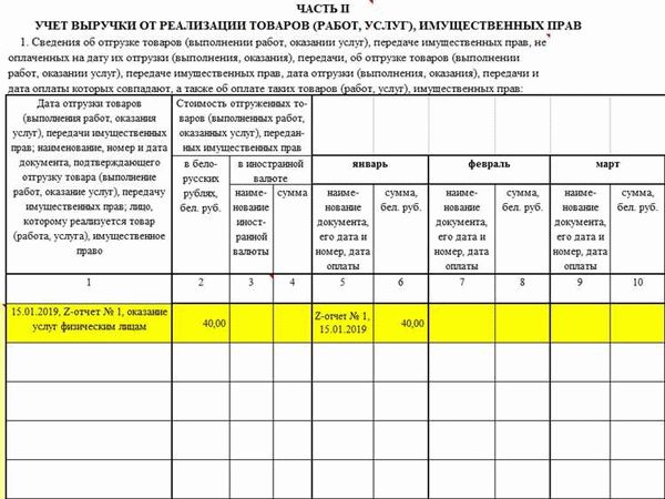 Как оформить КУДиР для ИП на УСН в 2024 году?