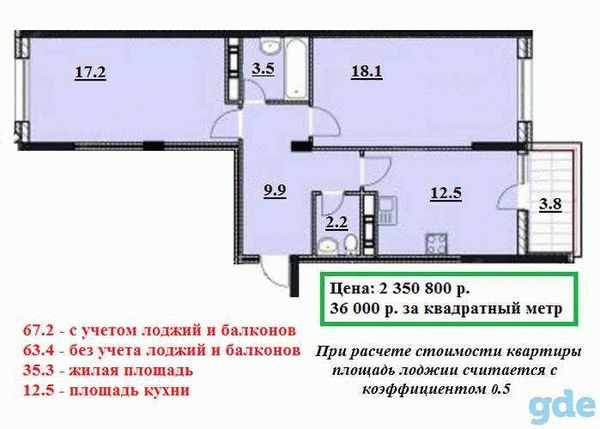 Значение лоджии и балкона в общей площади квартиры