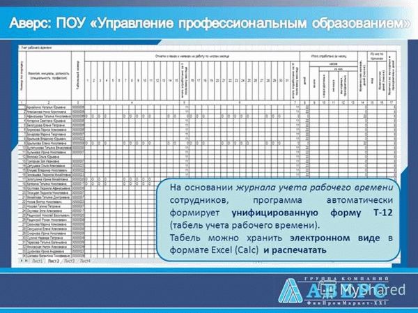 Лучший способ организации учета рабочего времени в Excel