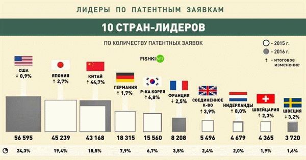 В МИРЕ НАУКИ: Обнаружение воды на Марсе