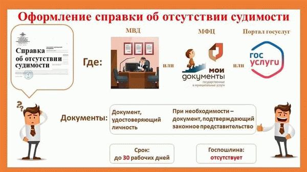 Можно ли заказать договор купли-продажи в МФЦ?