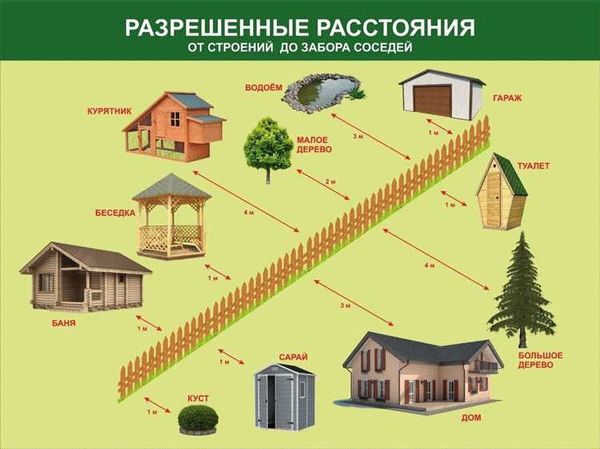 Перспективы развития законодательства