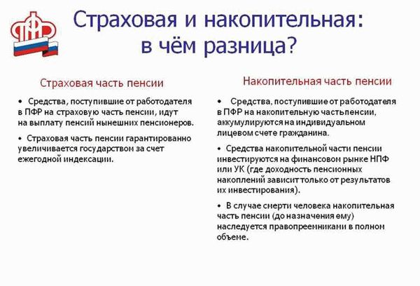 Преимущества и возможности накопительной пенсии